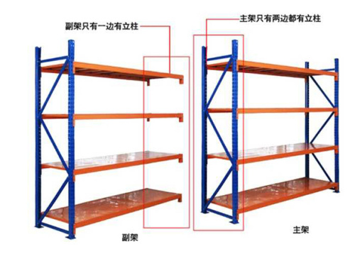 中型貨架主副架